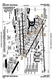 Miami International Airport Wikipedia