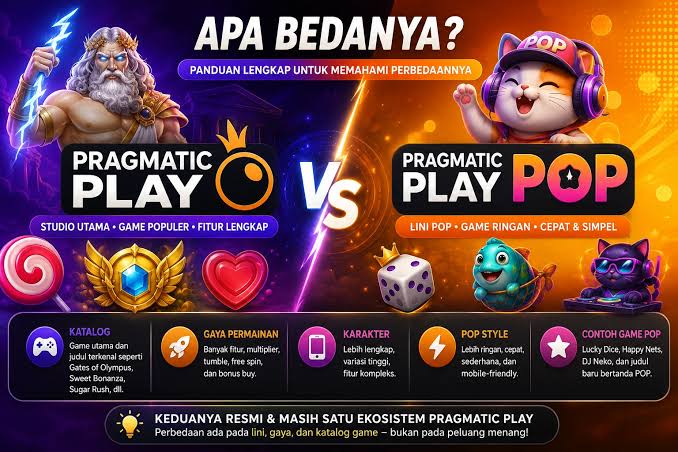 Slot Pragmatic: Provider Game Slot Paling Diminati Dengan Demo Terlengkap