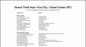 After this has been done once, the cheat will be stored in the phone, and accessible from the. Grand Theft Auto Vice City Psp Cheats For Car Driving On Water