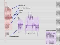 Auction Market Theory And Market Profile Page 293 Forex