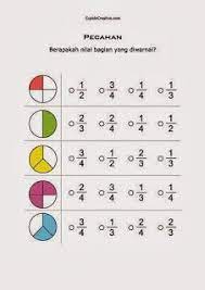 Soal soal dan kunci jawaban matematika kelas 5 semester 2 sd mi kurikulum 2013 revisi 2017 yang kami bagikan bisa jadi bahan latihan pembahasan dan persiapan untuk menghadapi pts uts atau uas ukk pas pada akhir tahun ajaran di semester 2. Pin Di Belajar Anak