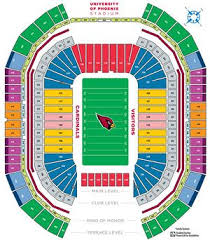 complete guide to the university of phoenix stadium in