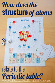 Periodic Table Of Elements Activity Atomic Structure And The Periodic Table Game Middle School Science Classroom Teaching Chemistry Science Chemistry