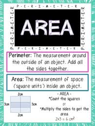 Perimeter Anchor Charts