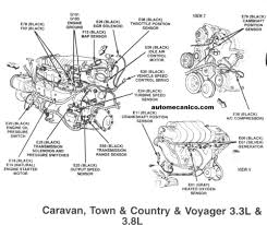 Regular, transponder chip, or remote key fob? 2006 Dodge Grand Caravan Engine Diagram Wiring Diagram Direct Camp Produce Camp Produce Siciliabeb It