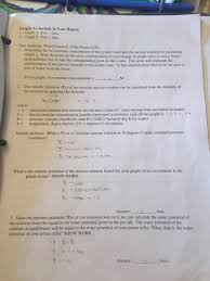 In this lab your group will be given a raw egg. Ap Biology Investigation 4 Diffusion And Osmosis Answer Key You Need To Have Javascript Enabled In Order To Access This Site