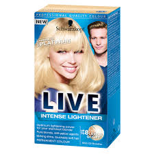 By using live try on, i understand that redken may process my image. Live Hair Colour