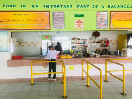 Pada saat istirahat kedua siswa ada yang ke kantin dan ada yang menuju masjid untuk menunaikan shalat dhuhur. Gambar Membeli Makanan Di Kantin Malayjijha