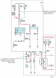 Automotive wiring diagrams kenwood car radio wiring wiring diagram perfomance. Http Www Autoshop101 Com Forms Elec12 Pdf