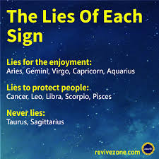 Fun Facts About Your Sign Here Zodiac Signs Funny Zodiac Signs Gemini Zodiac Meanings