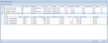 Understanding options trading will help you make more informed investment decisions. How To Use Tradingdiary Pro As An Options Trading Journal