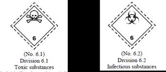 Class 6 Dangerous Goods Toxic Substances And Infectious Substances