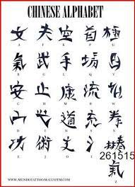 Today, it is possible to communicate with anyone, anywhere in the world, instantly by email. Kitajskij Alfavit Chinese Alphabet Sign Language Alphabet Chinese Symbol Tattoos