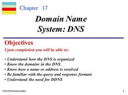 Chapter 25 Domain Name System Ppt Video Online Download