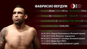 Александр волков — alexander volkov. Aleksandr Volkov Esli Vyigrayu U Verduma Sleduyushij Boj Mozhet Stat Chempionskim Sport Ekspress