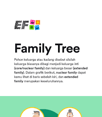 Isim mufrad ( الاِسْمُ الْمُفْرَدُ ) adalah isim yang menunjukkan jumlah 1 (tunggal). Memperkenalkan Keluarga Dalam Bahasa Inggris Cara Golden