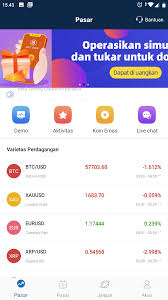 Register now and get 1700 free dollars! Pengalaman Trading Dengan Btc Dana Blog Infopedia