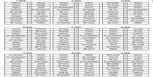 More competitions torneo betplay copa betplay dimayor súperliga águila. Complete Calendar Liga Betplay 2021 2 With 20 Dates And A Day Full Of Classics