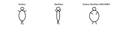 Check spelling or type a new query. Vorher Nachher Nachher Millennium Performance Training Inh Christian Kuhn