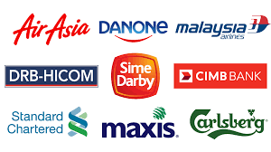 Iverson associates sdn bhd is the undisputed leader of professional it training in malaysia. Best Six Sigma Training Malaysia Six Sigma Certification Consultation