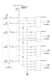 Doc diagram auto ac system diagram 2003 chevy tahoe. Ignition Coil Circuit Wiring Diagram 1999 2002 V8 Chevrolet Silverado Gmc Sierra