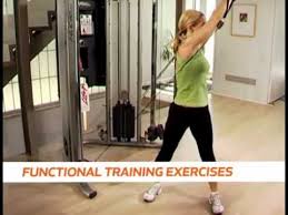 Life Fitness G7 Functional Trainer Home Gym Overview