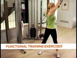 life fitness g7 functional trainer home gym overview