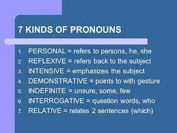 7 types of pronouns ppt download