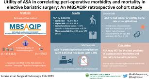 Image result for ASA Class