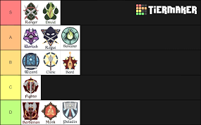 Tier List In Order Of How Fun Each Class Is To Play In My Opinion Dndmemes