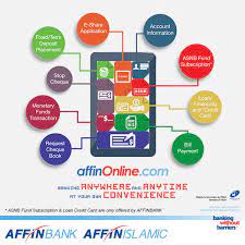 52 ziyaretçi affin bank denai alam ziyaretçisinden 8 fotoğraf ve 1 tavsiye gör. Affin Bank Bintulu Commercial Bank In Bintulu