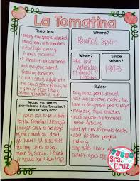 Sra Cruz Blog Teaching About La Tomatina In Spanish Class Spanish Class Spanish Culture Lesson Spanish Basics