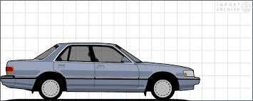 Image result for Beige 1992 Fleet