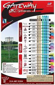 Gateway Disc Sports Disc Chart Birdshot Disc Golf Www