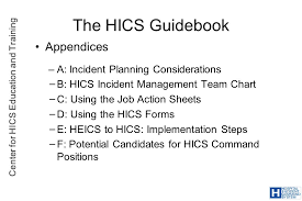 hospital incident command system train the trainer course