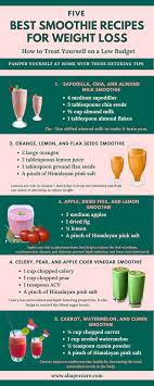 Pin On Food