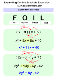 Apply the distributive property, and then simplify the following expressions, combining like terms use the foil method to multiply the following binomials, combining like terms Multiplying Binomials Foil Worksheet Printable Worksheets And Activities For Teachers Parents Tutors And Homeschool Families