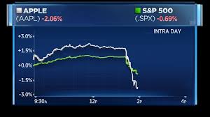 Apple Stock Drops On Trump Tariff Threat