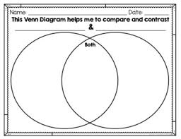 Venn Diagram Blank Freebie