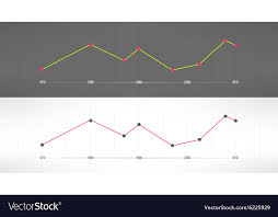 Economic Finance Graphics Charts Market