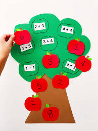 Maybe you would like to learn more about one of these? Apple Tree Math Game Learning Activity Hello Wonderful