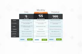 Dribbble Pricing Chart Jpg By Sean Hennessey Price Chart Website Design Chart