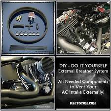 Better Out Than In Get Yours Here Https Tinyurl Com Y6odf3oj Take 5 Off Any Ebs Use Code 5offebs Checkout Sportster Parts Sportster Harley