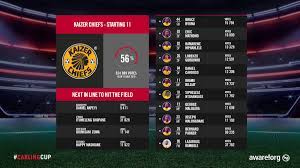 Online shopping from a great selection at movies & tv store. Carling Black Label On Twitter Khosi Fam Itu Khune Has Been Ruled Out Of The Carlingcup Due To A Shoulder Injury Bavuma With 15758 Votes Replaces Khune As The Goal Keeper Champions