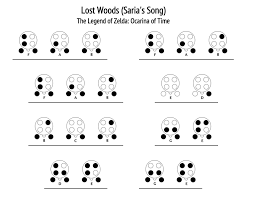 Learn To Play Ocarina Pendant 6 Hole English Lost Woods Saria S