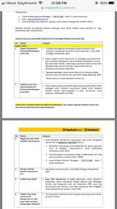 Open maybank2u website or app, select transfer in maybank2u menu > other banks if the loan is with another bank such as cimb, rhb, bank malay version : Moratorium Maybank Maybank Baru Proton Sabah Roland Facebook