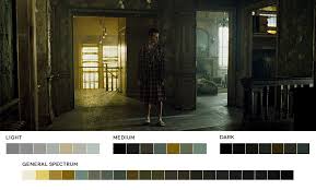 5 Common Film Color Schemes Cinematic Color Design Movies In Color Movie Color Palette Cinema Colours