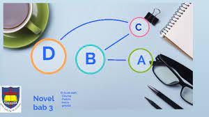 We did not find results for: Bahasa Sunda By Felicia Valentine