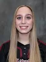 2023 Softball Roster