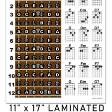 guitar fretboard and chord chart instructional poster reverb